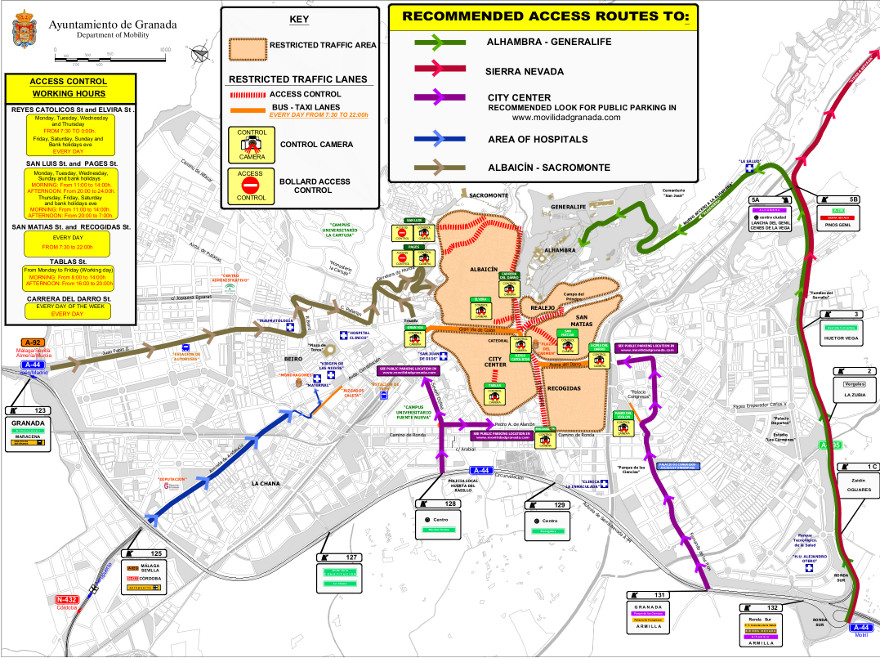 Acceso general Granada