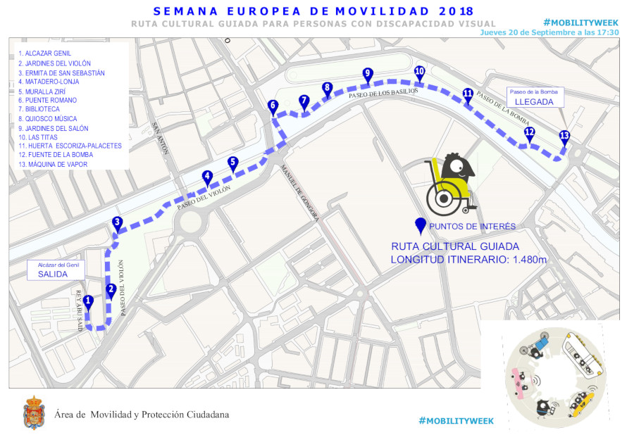 RUTA GUIADA EXPERIENCIAL PARA PERSONAS CON DISCAPACIDAD VISUAL