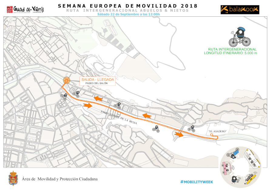 ruta intergeneracional