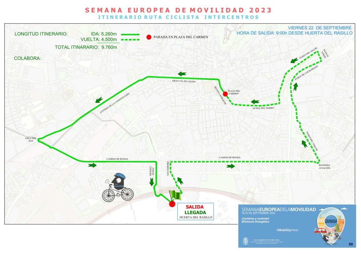 Ruta intercentros sem2023