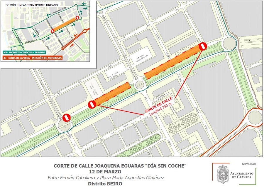 Corte de Tráfico Día sin coche joaquina eguaras